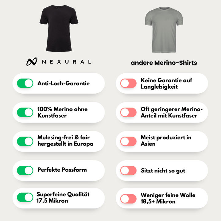 T-Shirt Merino Performance Homme